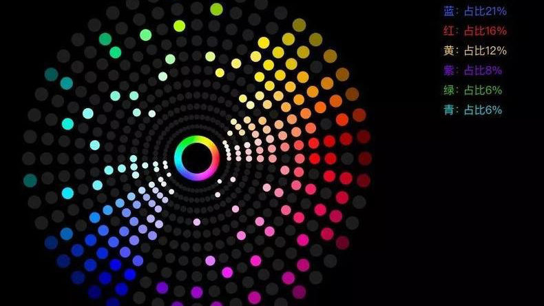 六家房企或跻身“两千亿俱乐部”强强联合成趋势_kaiyun官网入口(图4) kaiyun官网入口