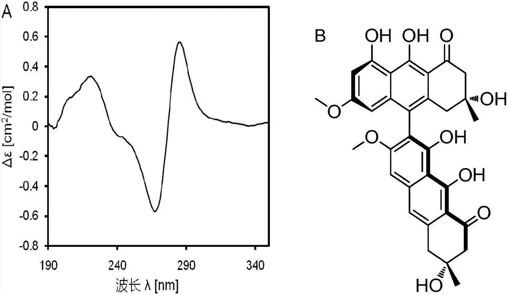 kaiyun官网入口_两部门明确矿业权出让收益征收管理有关问题(图3) Kaiyun官方网站