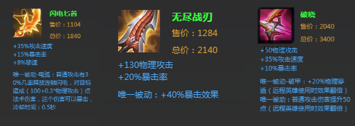 ‘kaiyun官网入口’GTA6发售消息截图疯传网络 R星回应:假消息(图1) Kaiyun官方网站