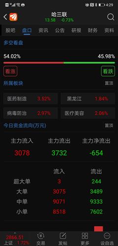 常世芳:打通全产业链发挥资源最大价值‘Kaiyun官方网站’(图1) Kaiyun官方网站