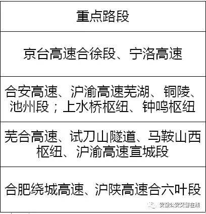 Kaiyun官方网站