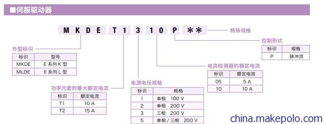 Kaiyun官方网站